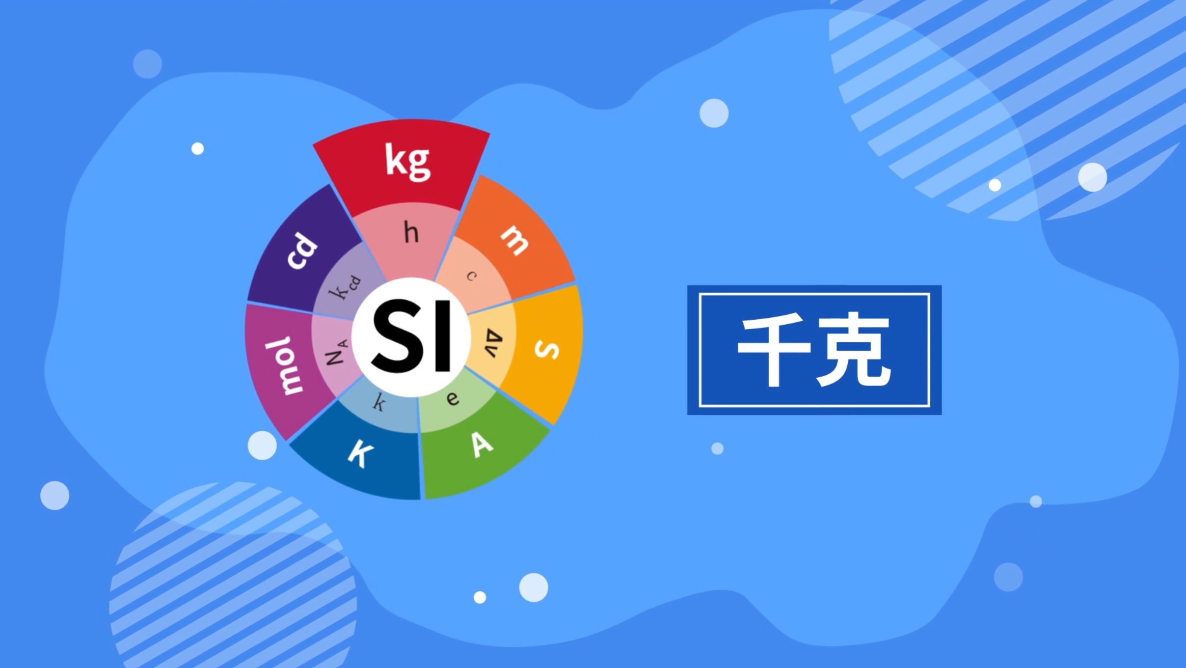 漫話(huà)計量——國際單位制（SI）的(de)變革：千克